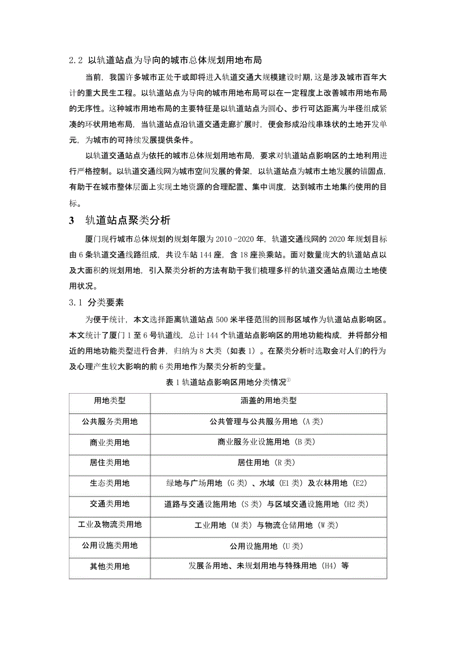 基于轨道站点的总体规划用地布局模式研究_第2页