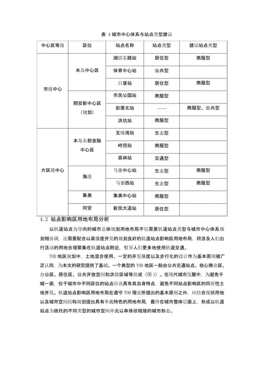 基于轨道站点的总体规划用地布局模式研究_第5页