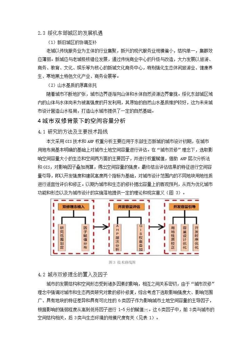 城市双修背景下城市设计的空间容量初探——以绥化东部老城区为例_第4页