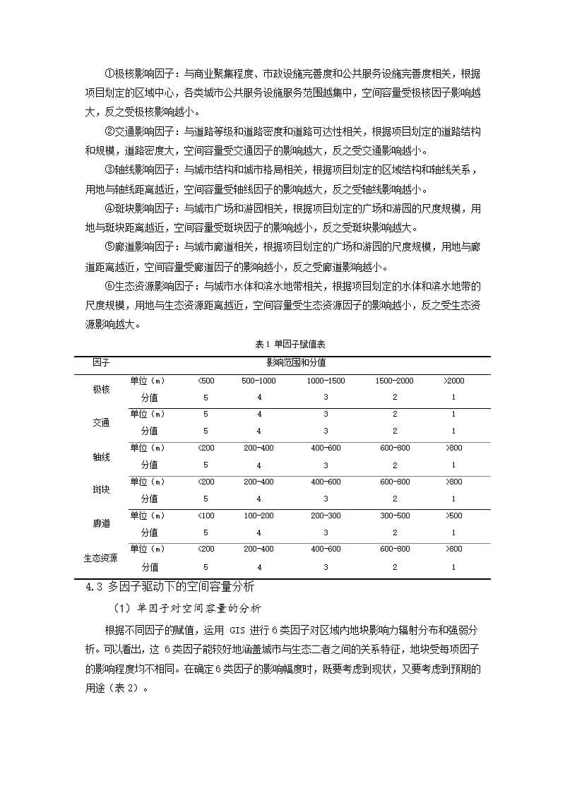 城市双修背景下城市设计的空间容量初探——以绥化东部老城区为例_第5页