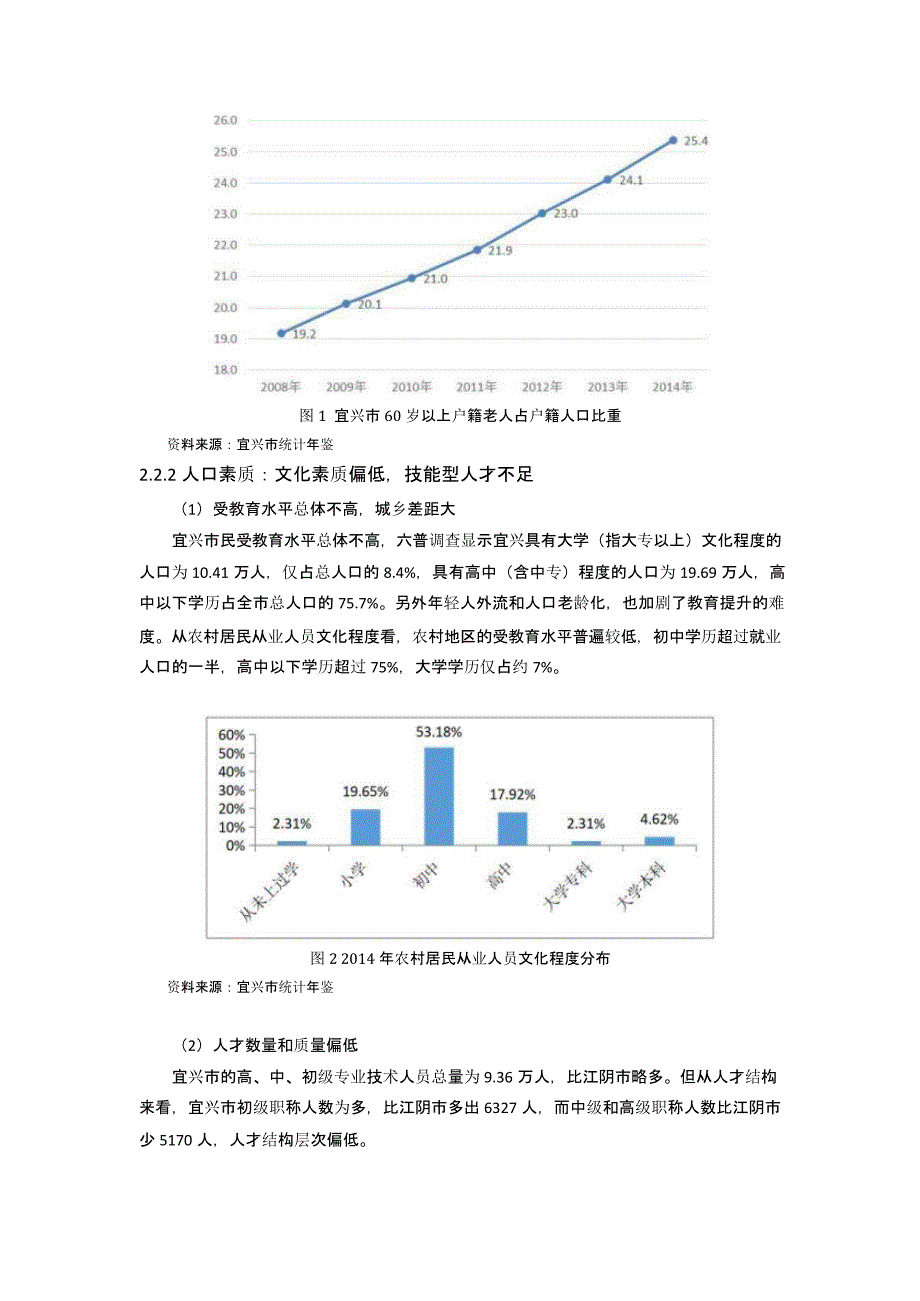 苏南地区县级市人口城镇化的新趋势及应对——以宜兴市为例_第3页