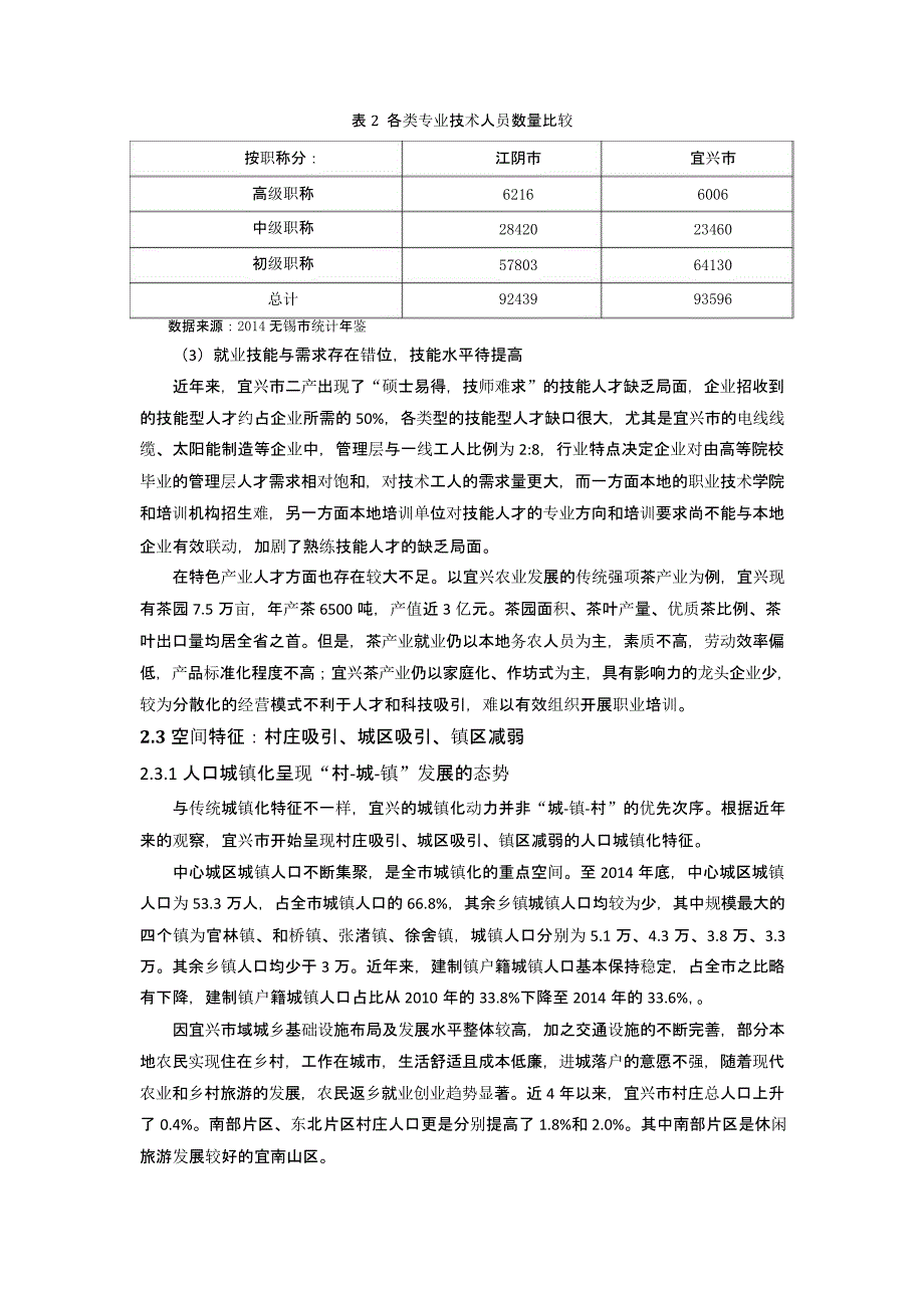 苏南地区县级市人口城镇化的新趋势及应对——以宜兴市为例_第4页