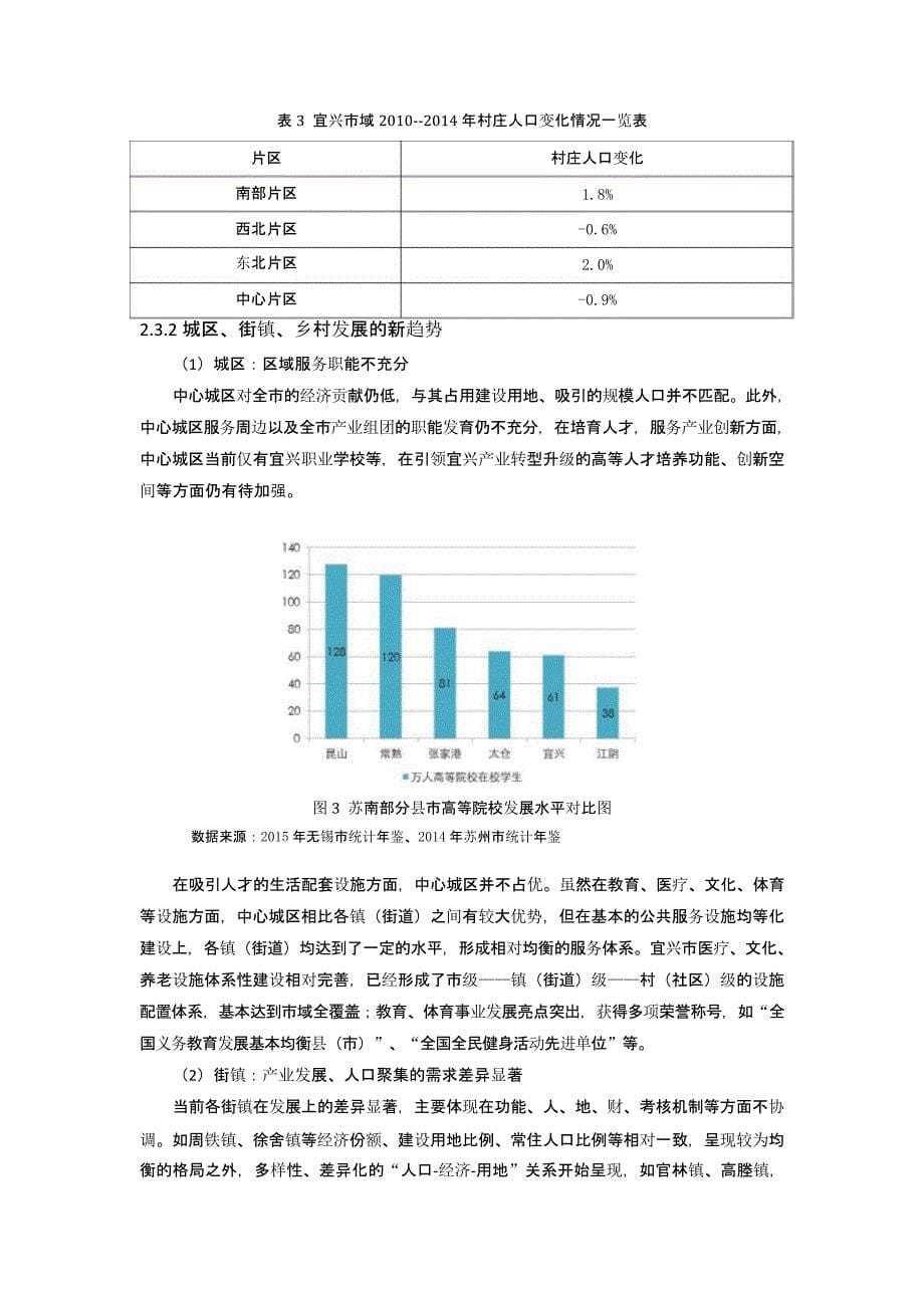 苏南地区县级市人口城镇化的新趋势及应对——以宜兴市为例_第5页