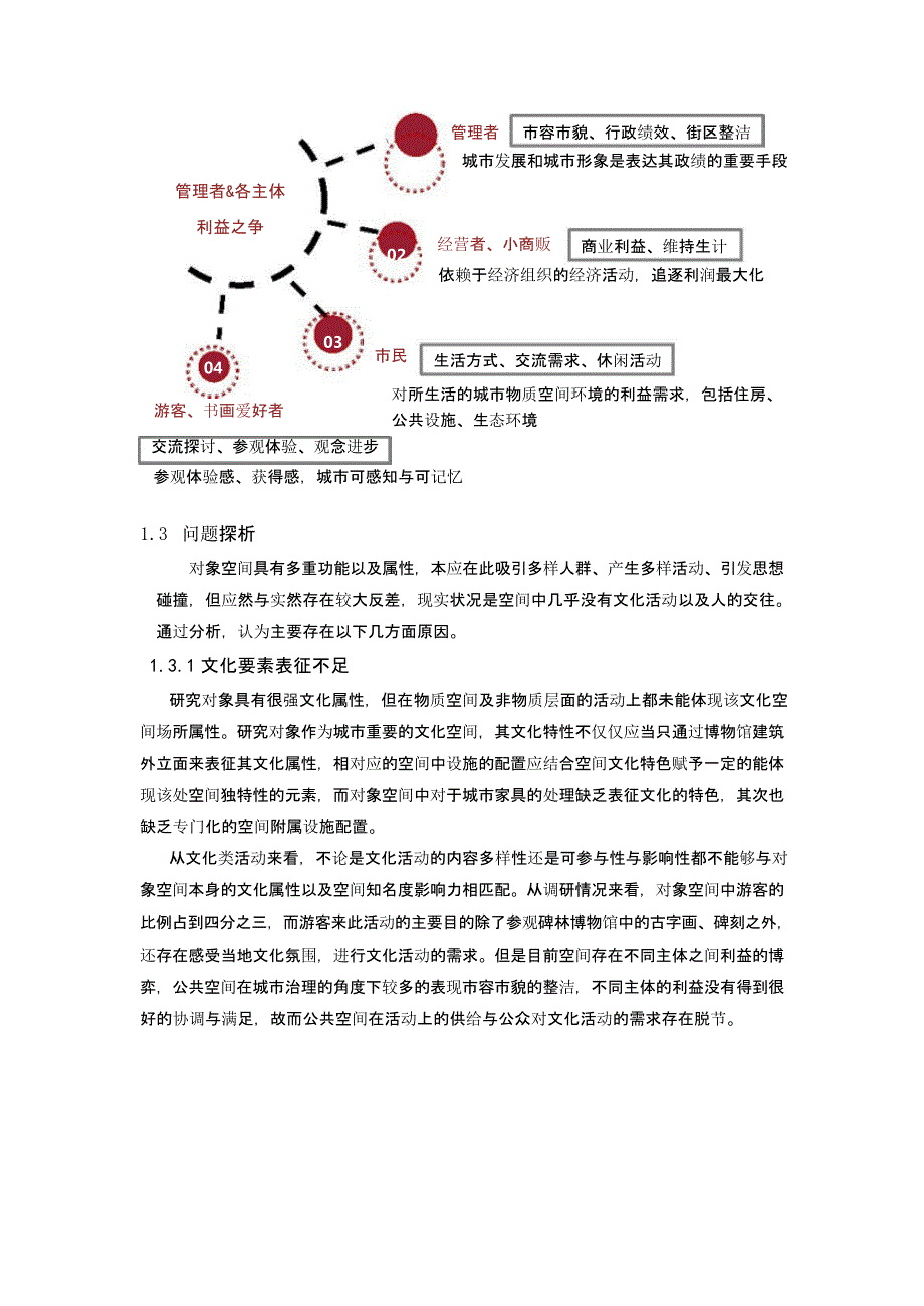 多元利益博弈下的公共空间品质提升路径研究 ——以碑林博物馆东入口公共空间为例_第3页