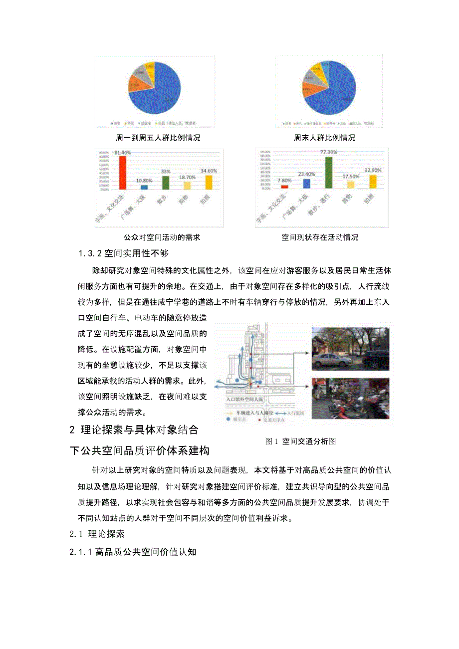 多元利益博弈下的公共空间品质提升路径研究 ——以碑林博物馆东入口公共空间为例_第4页