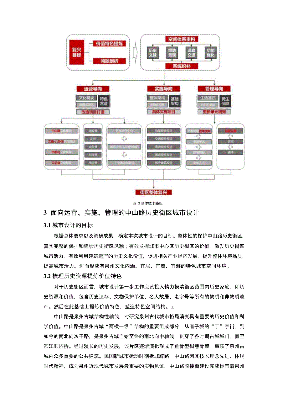 面向运营、实施、管理的历史文化街区城市设计编制——以中山路历史文化街区为例_第3页