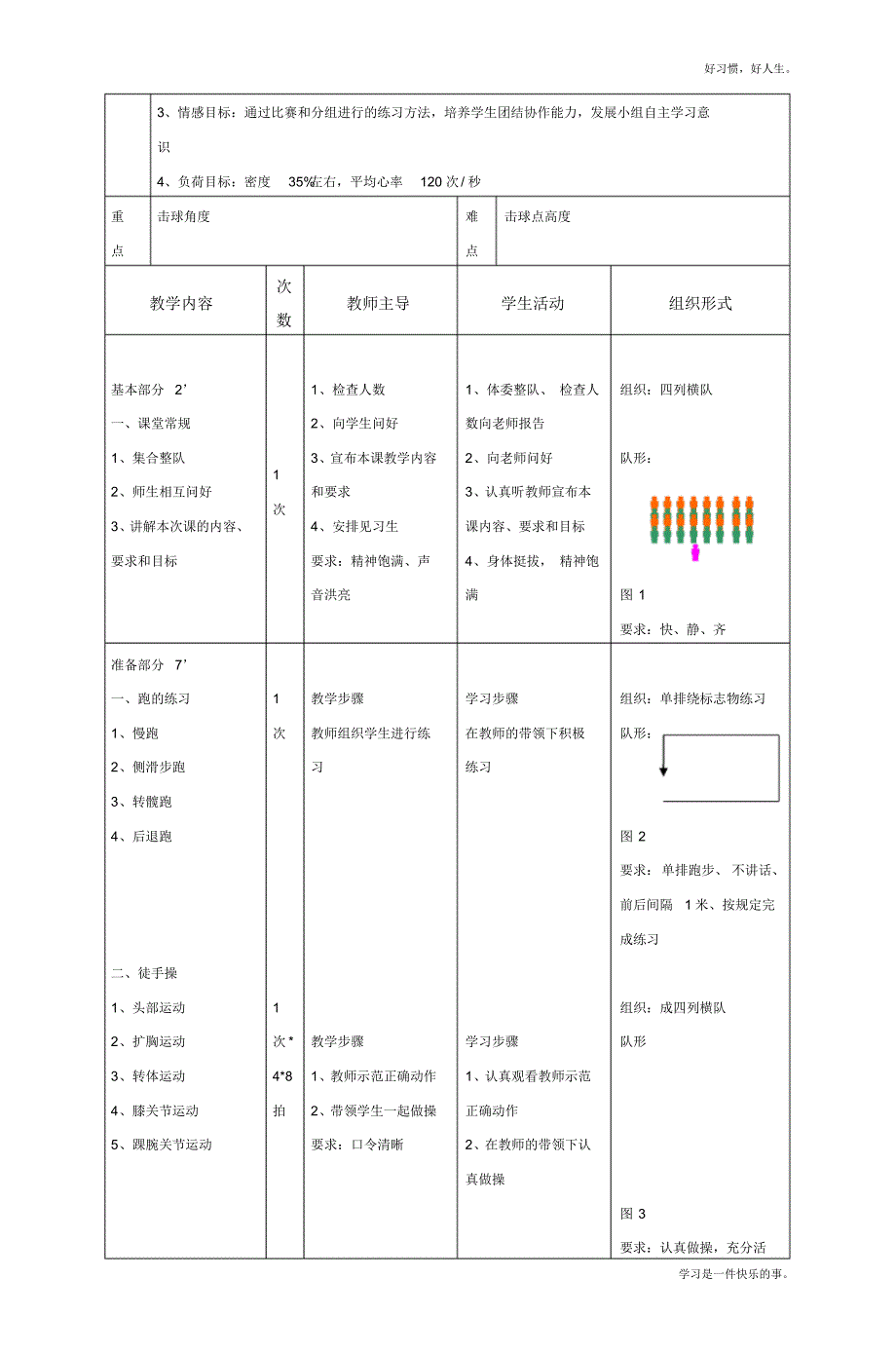 新编全册高二体育羽毛球教案_第2页