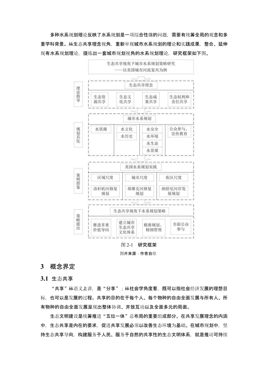 生态共享视角下城市水系规划策略研究——以美国城市河流复兴为例_第3页