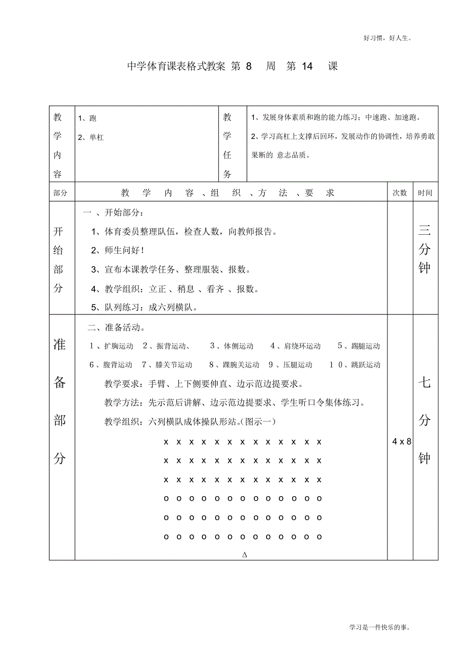 体育教案：单杠快速跑第1—6课表格式教案_第1页