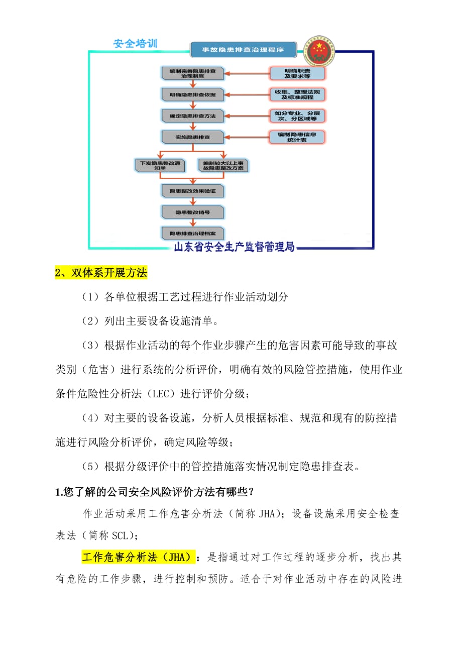 双体系现场问卷知识汇总_第2页