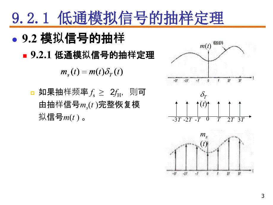 2016通信原理复习课件_第3页