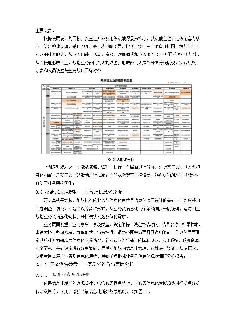 组织机构变革下国土规划信息化顶层设计_第4页