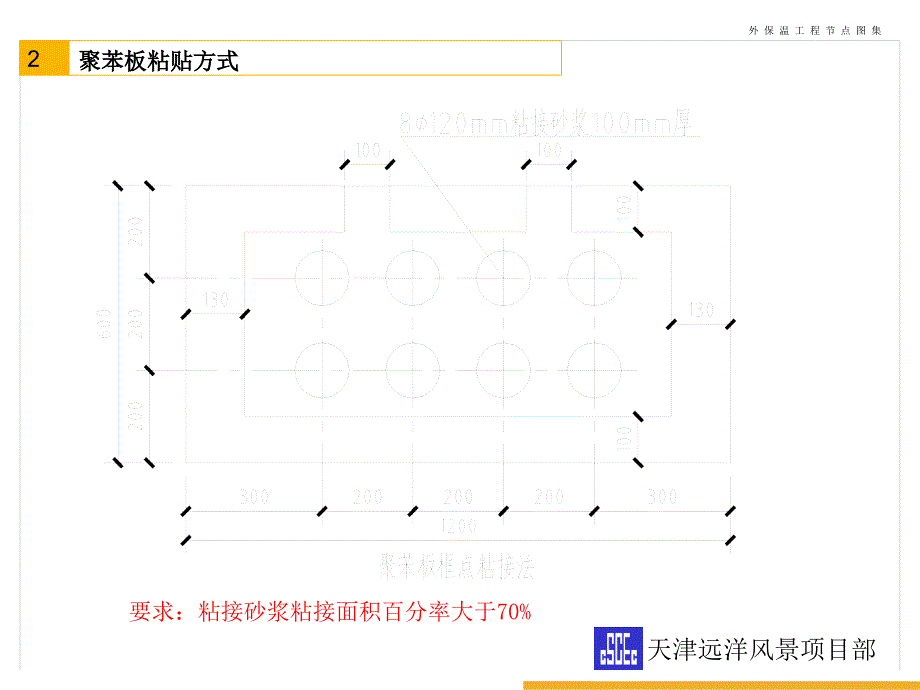 最新版保温节点图集-_第4页