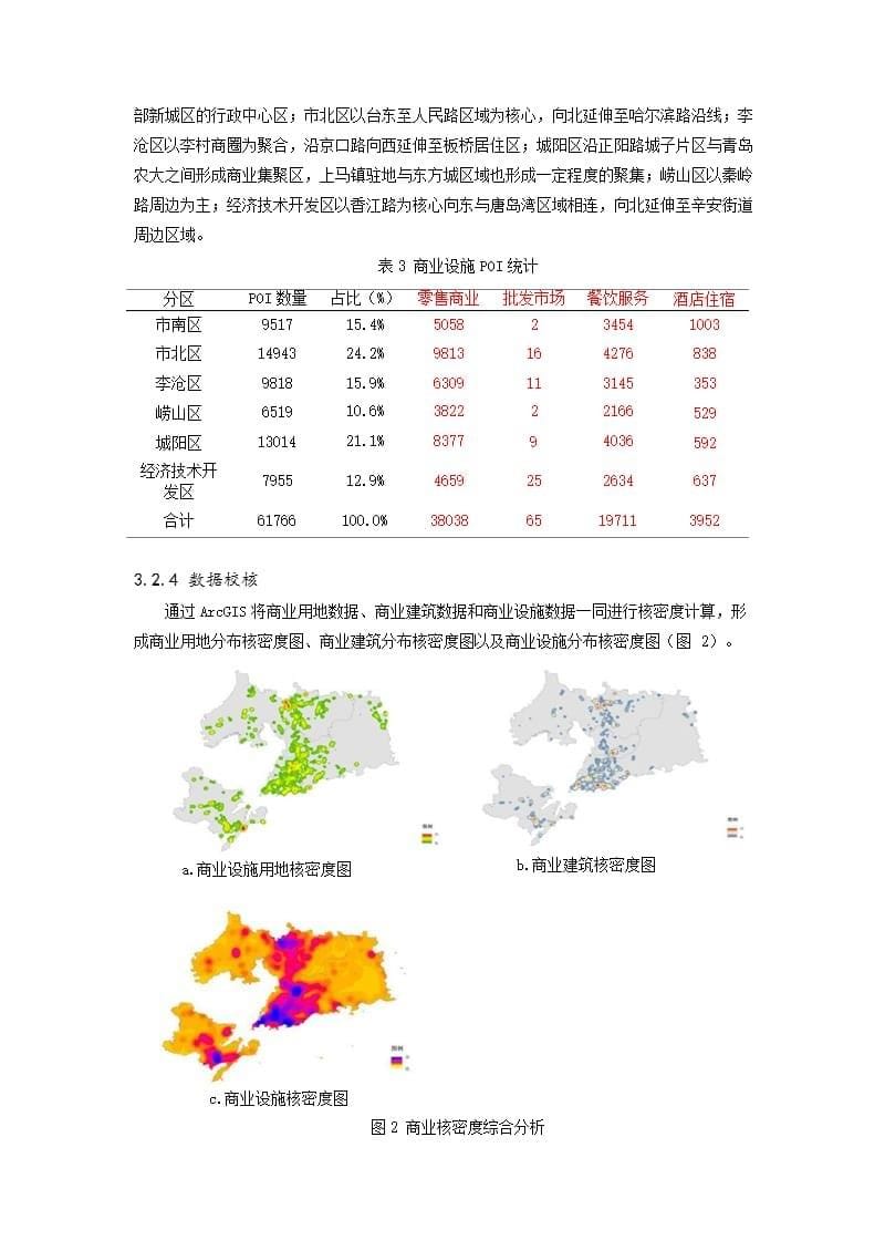 多源数据下的商业设施布局规划评估方法探索 ——以青岛市中心城区为例_第5页