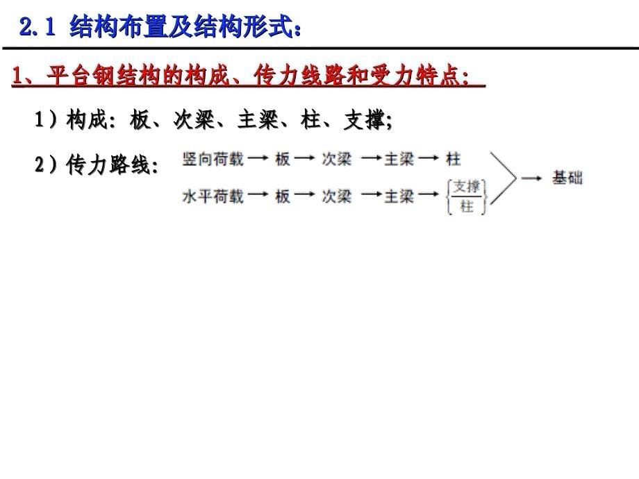 钢结构设计(钢平台模板)_第5页