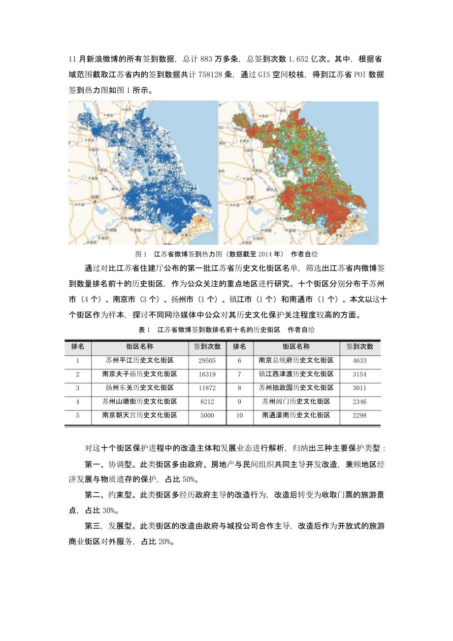 智慧传承——基于网络大数据的历史地区可持续性保护_第2页