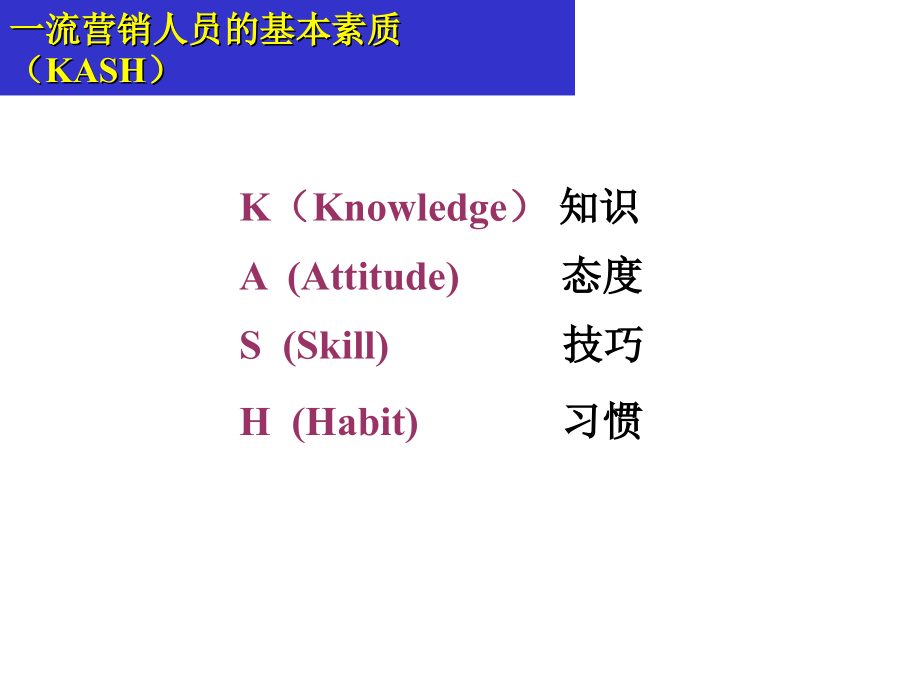 最新电话销售技巧和话术大全-_第2页