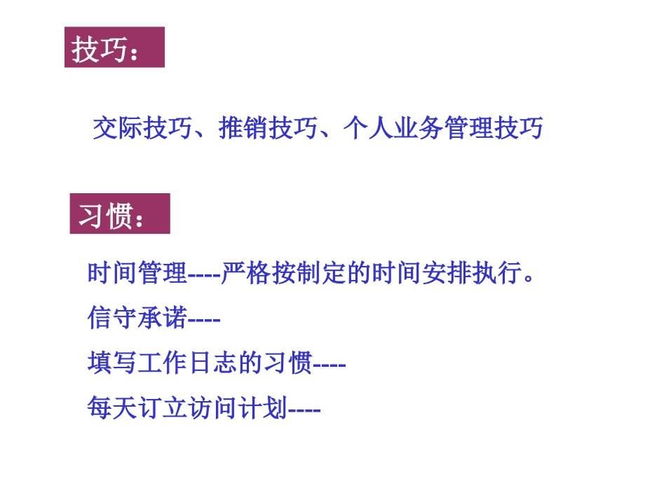 最新电话销售技巧和话术大全-_第5页