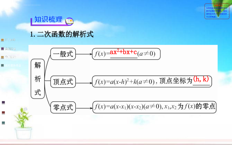 高考数学第一轮复习幂函数与二次函数课件_第3页