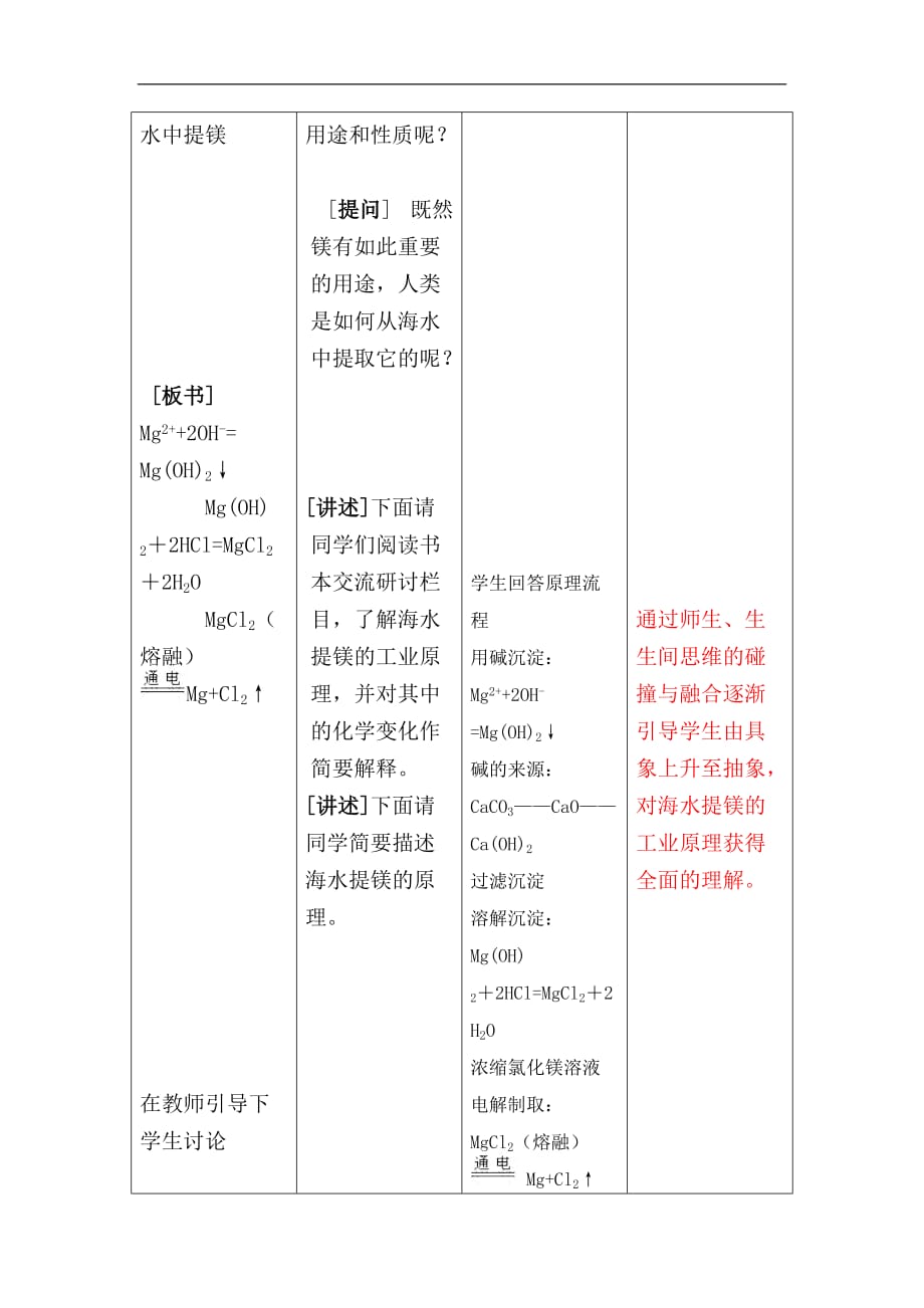 教育教学环节_第2页