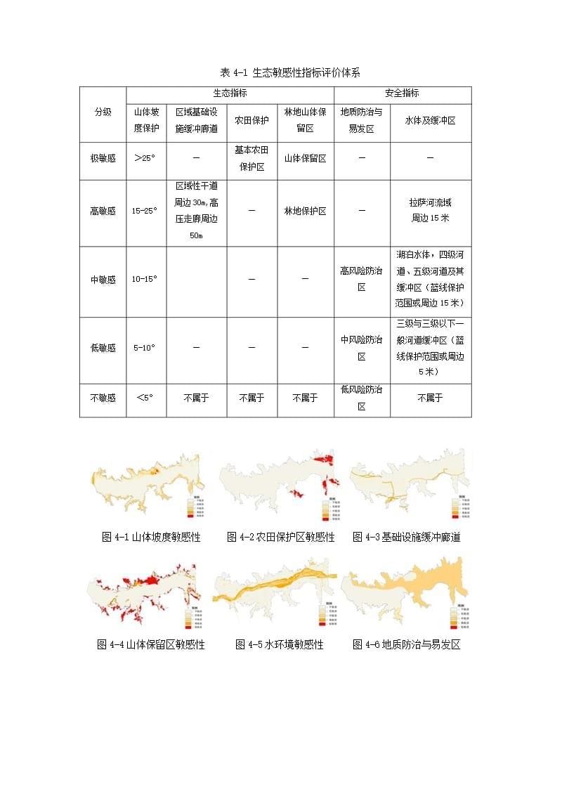 高原生态脆弱地区城市新区特色化发展战略探析——以拉萨市东部城区空间发展战略规划为例.docx_第5页