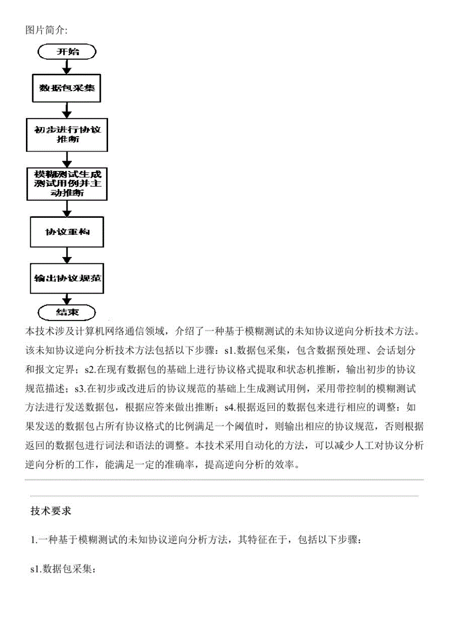 基于模糊测试的未知协议逆向分析方法与制作流程_第1页