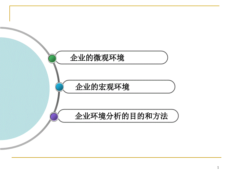 市场营销第三章营销环境分析_第1页