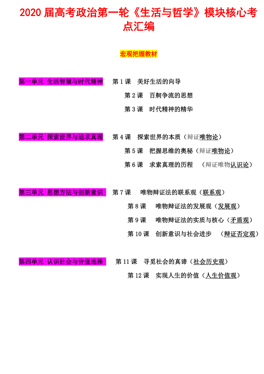 2020届高考政治第一轮《生活与哲学》模块核心考点汇编_第1页