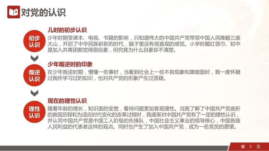 预备党员入党推荐答辩申请自我介绍竞选报告PPT模板文档课件_第5页