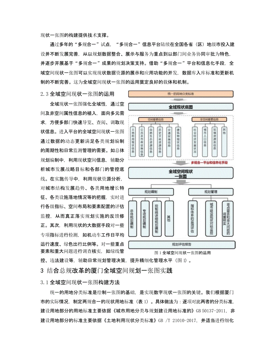 全域空间现状一张图的构建与运用研究 ——厦门总体规划改革的实践与思考_第4页