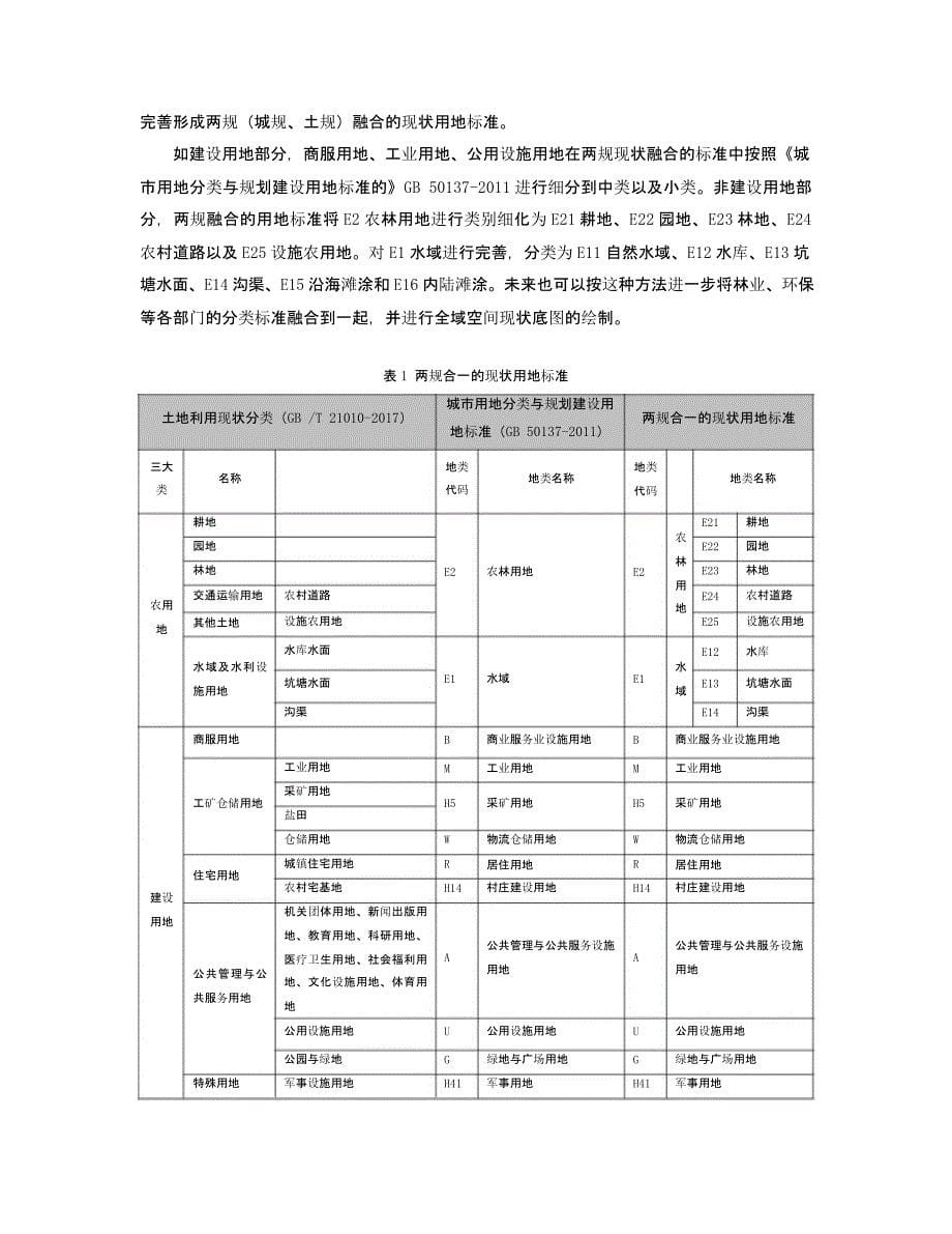 全域空间现状一张图的构建与运用研究 ——厦门总体规划改革的实践与思考_第5页