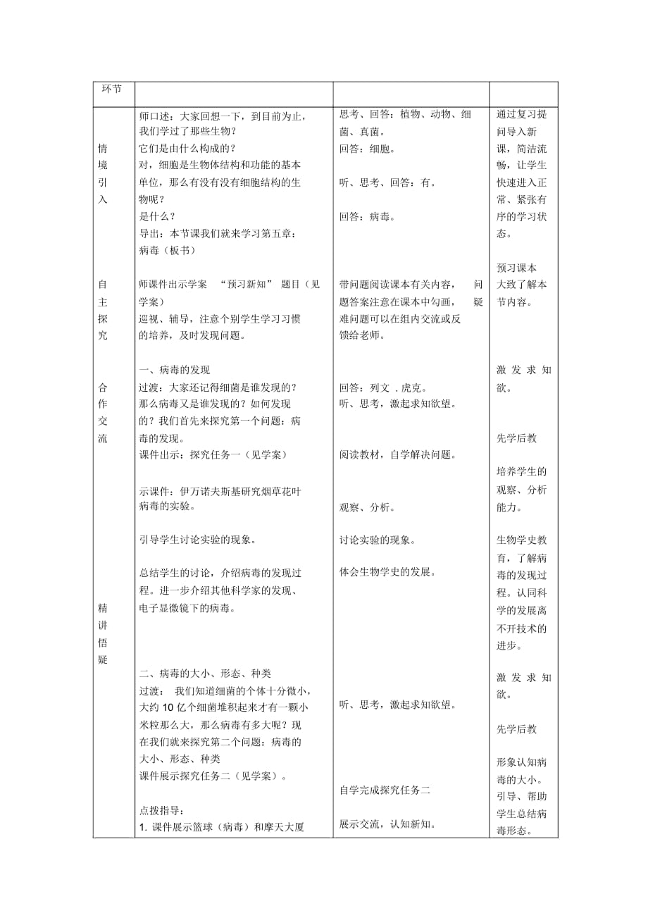 人教初中生物八上《第5单元第5章病毒》word教案(11)_第2页