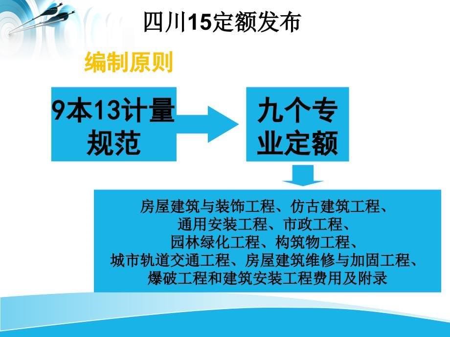 2015定额与2009定额比较区别(四川)资料课件_第5页