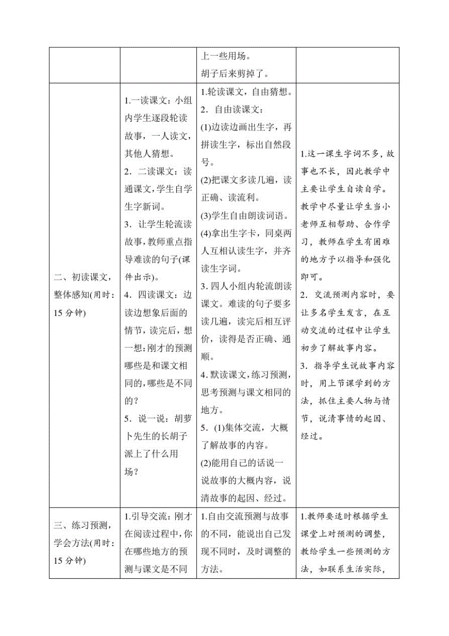 最新人教部编版三年级语文上册《13胡萝卜先生的长胡子》精品教学设计_第2页