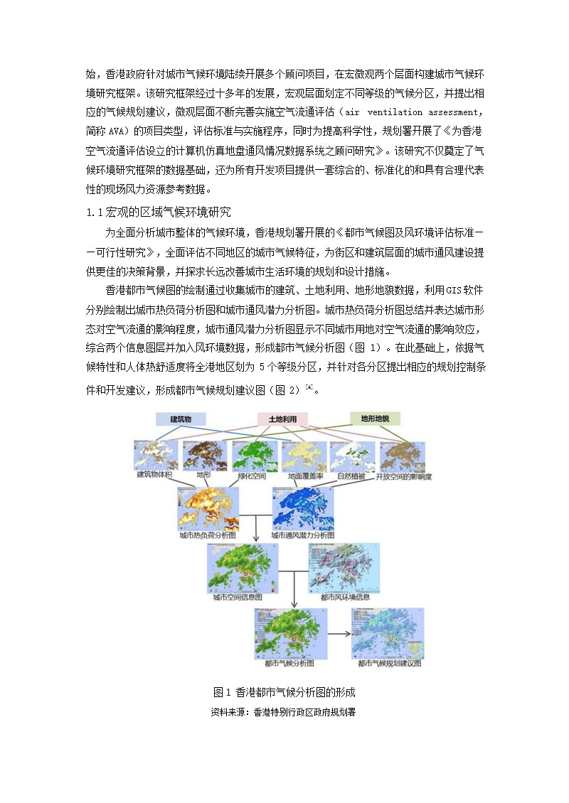 香港城市气候环境研究与实施经验借鉴及其启示.docx_第2页