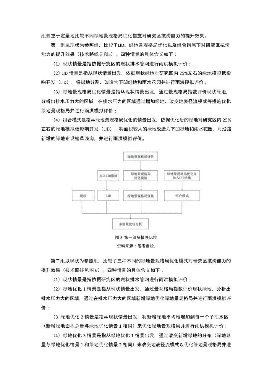 基于SWMM模型的萍乡市老城区雨洪多情景模拟评价.docx_第5页