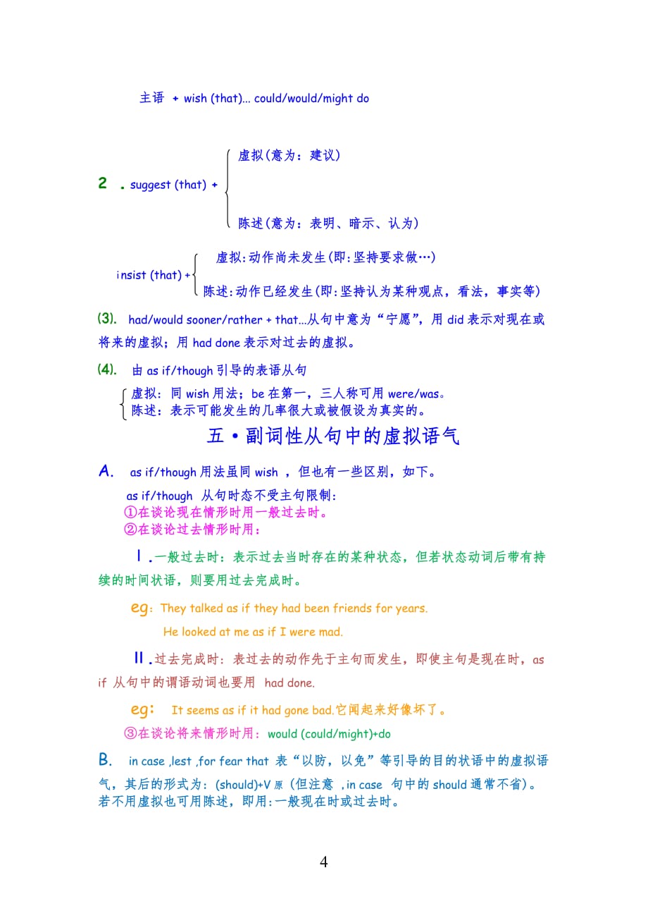 10436整理新高考虚拟语气用法详解_第4页