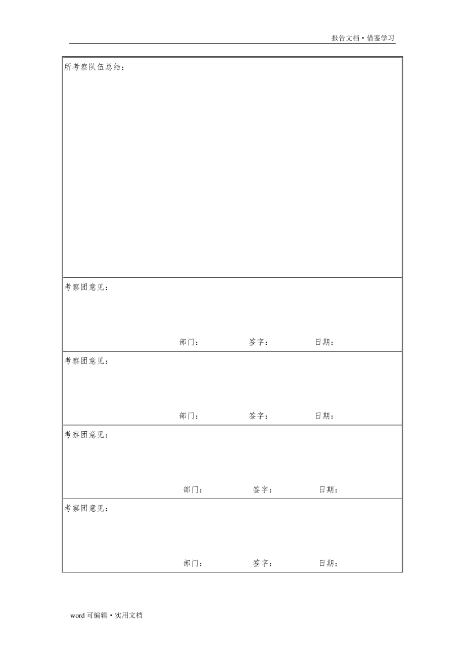 劳务队伍考察报告01[学习]_第3页