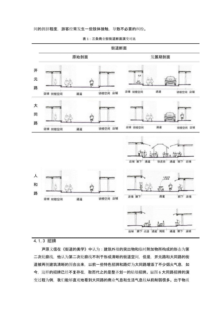 基于商业民俗的历史文化商业街的可持续发展_第5页