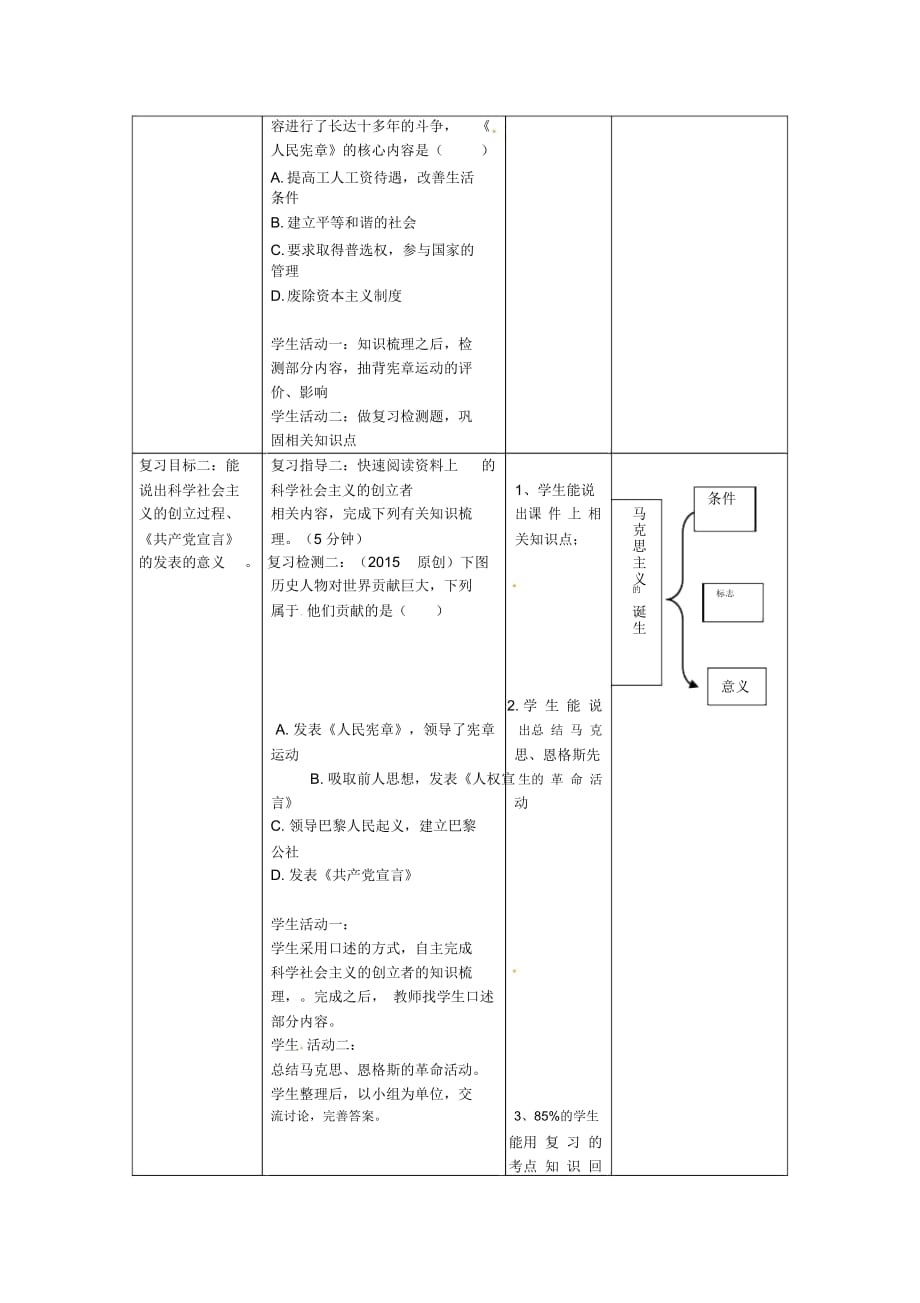 中华书局初中历史九上《第18课马克思主义的诞生》word教案(1)_第2页