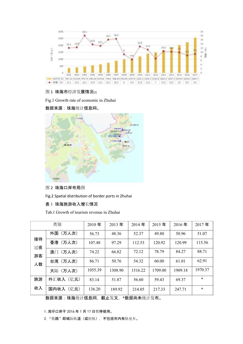 珠海口岸跨境客流特征分析与启示_第2页