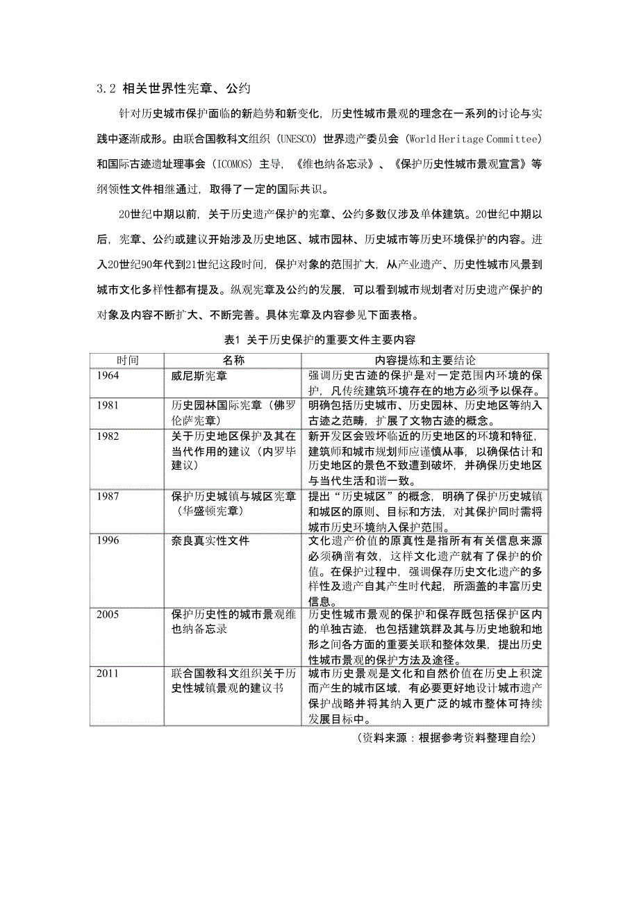 历史城市的风景保护控制规划探索 ——国外实践经验借鉴与启示_第3页