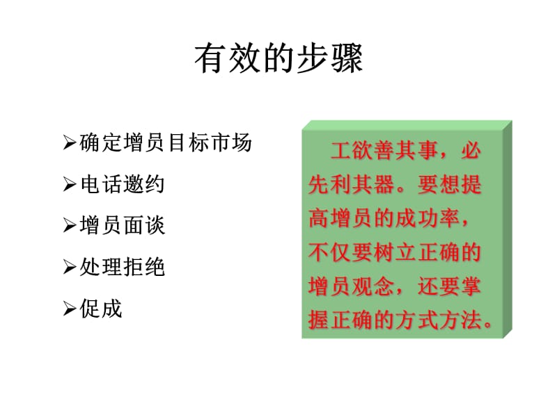 增员渠道与面谈_第4页