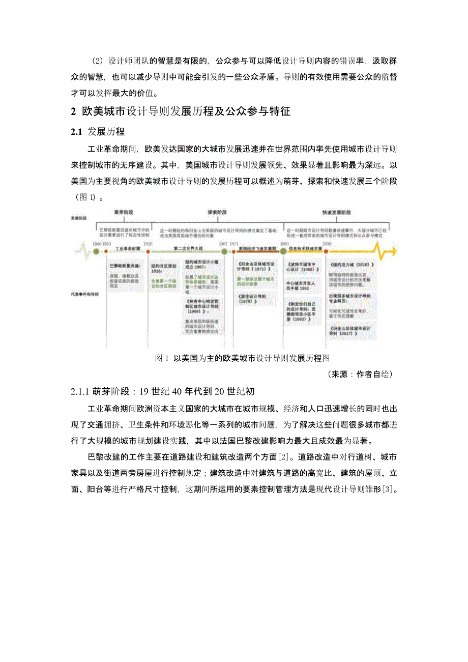 基于公众参与的欧美城市设计导则历程及启示.docx_第2页