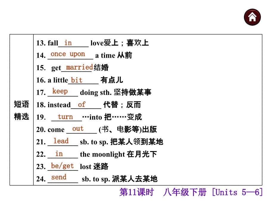 2015中考英语总复习：基础八年级下册Units 5―6优秀版课件_第5页