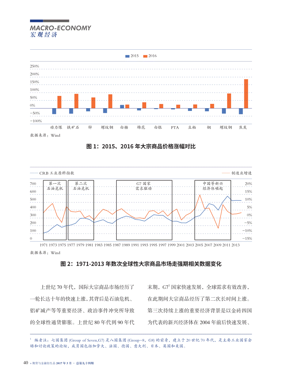 2017年大宗商品市场展望_第2页