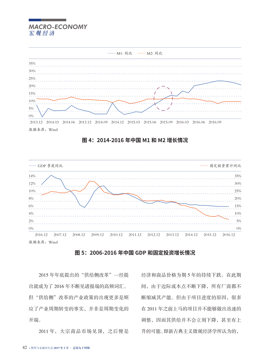 2017年大宗商品市场展望_第4页