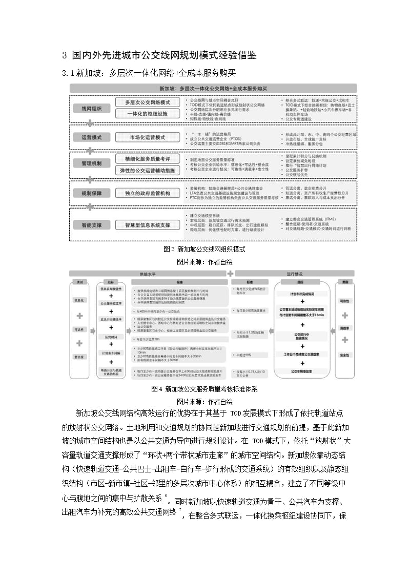 供给侧改革背景下城市公交线网重构策略探索.docx_第3页