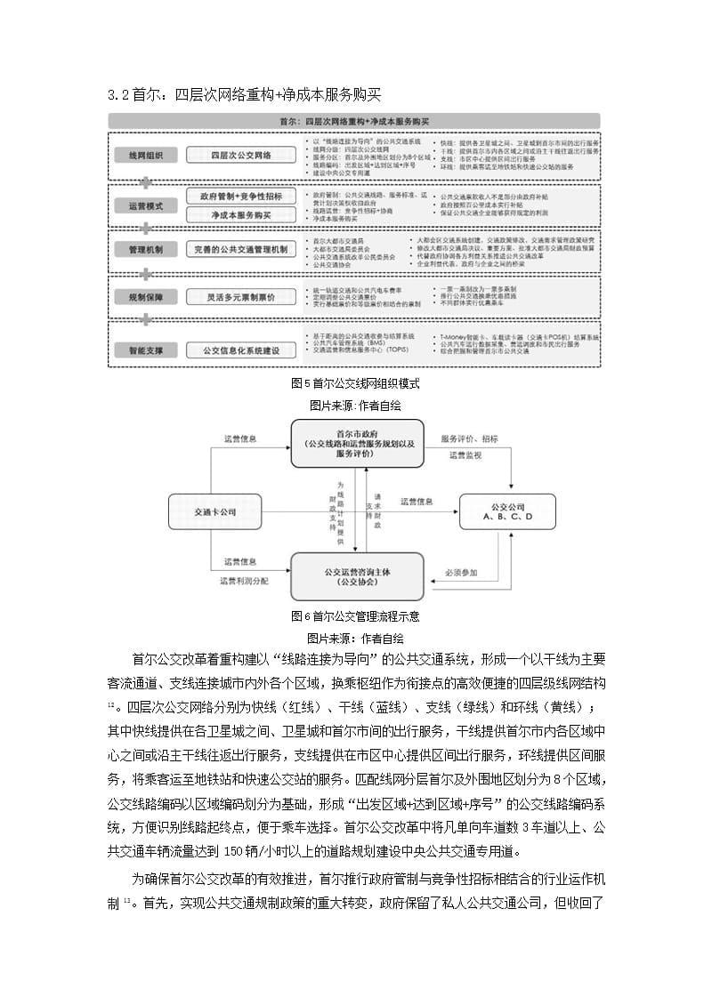 供给侧改革背景下城市公交线网重构策略探索.docx_第5页