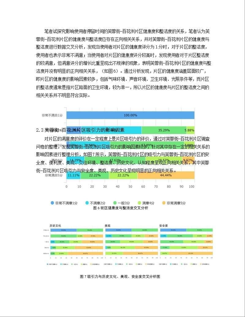 城市特色街区空间满意度评价调查 ——以济南市芙蓉街-百花洲片区为例_第5页